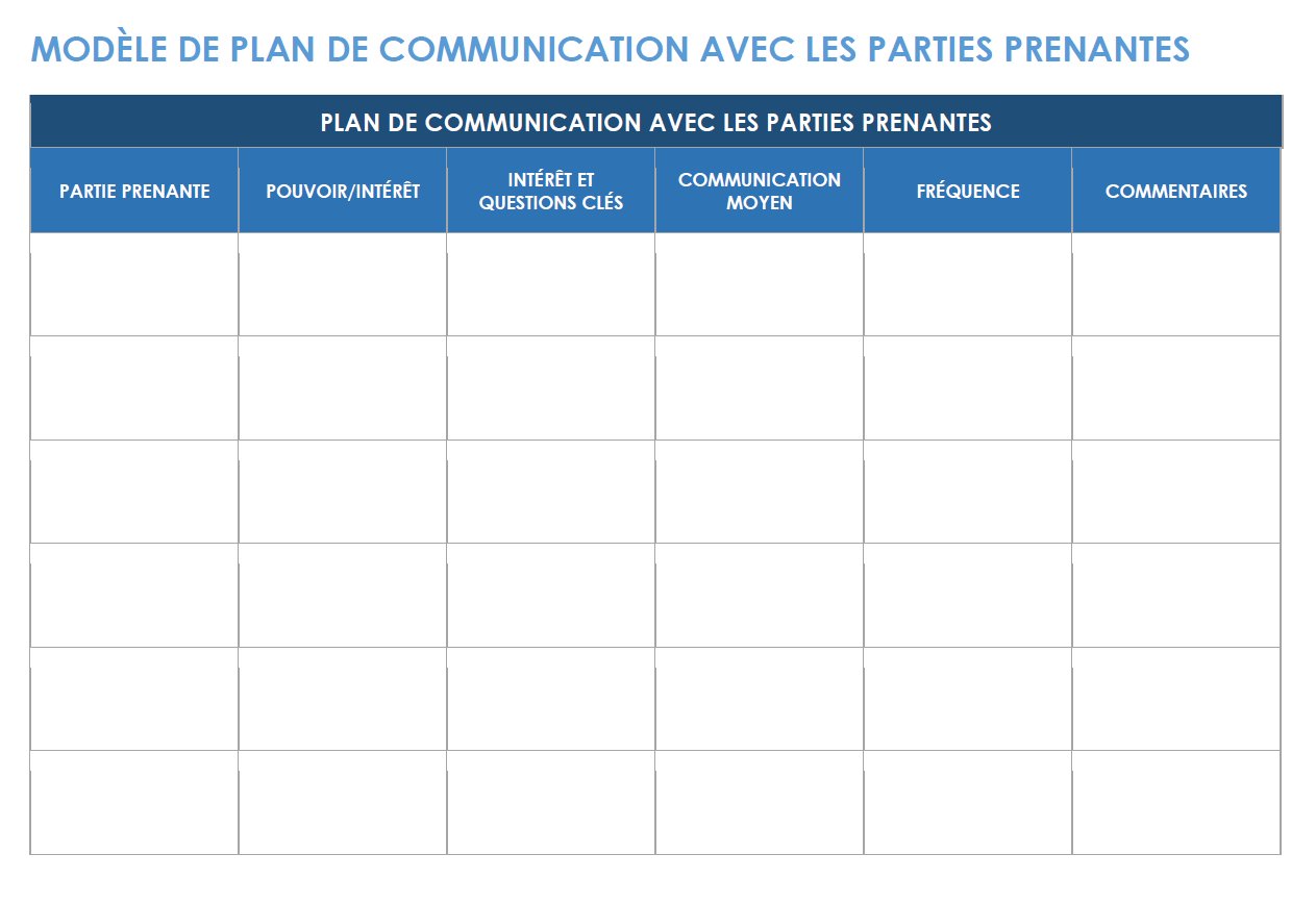 Plan de communication avec les parties prenantes