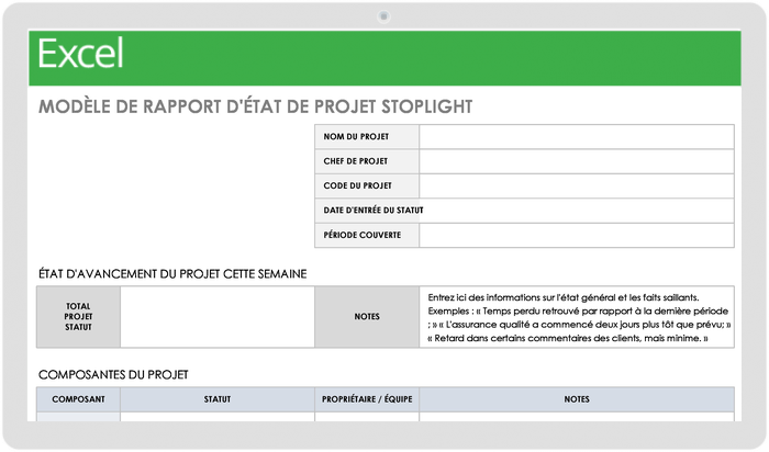 Rapport d'état du projet Stoplight