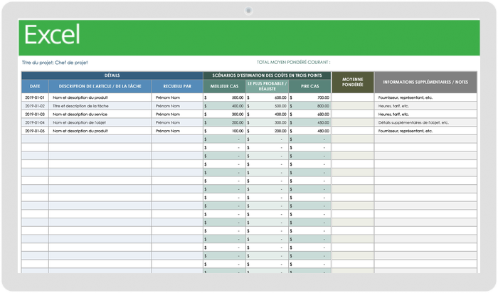 Le Guide Ultime Sur Lestimation Des Co Ts Des Projets Smartsheet