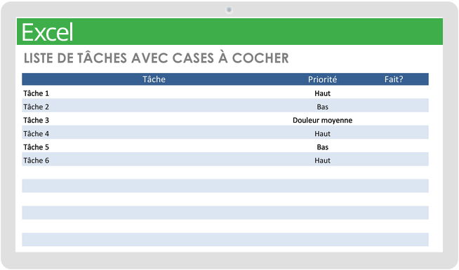 Modèle de listes de tâches à cocher