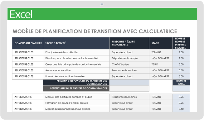 Modèle de planification de transition avec calculatrice