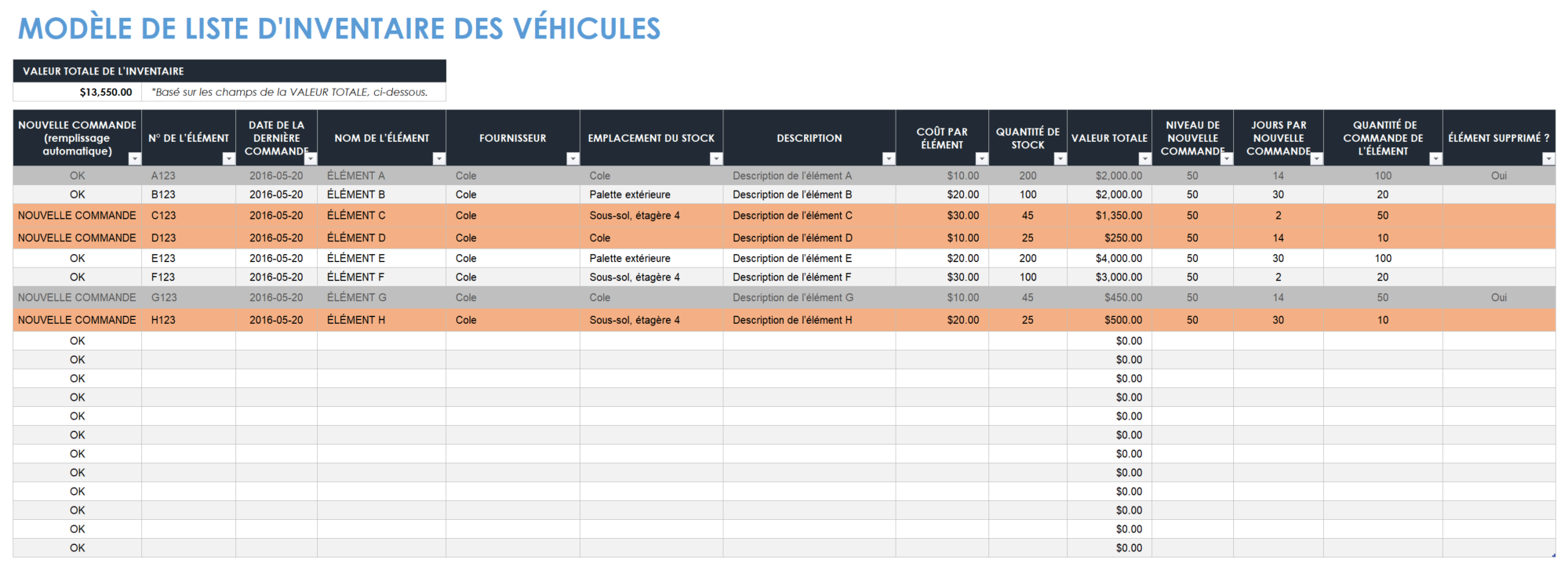 Liste d'inventaire des véhicules