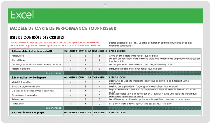 Fiche d'évaluation du fournisseur