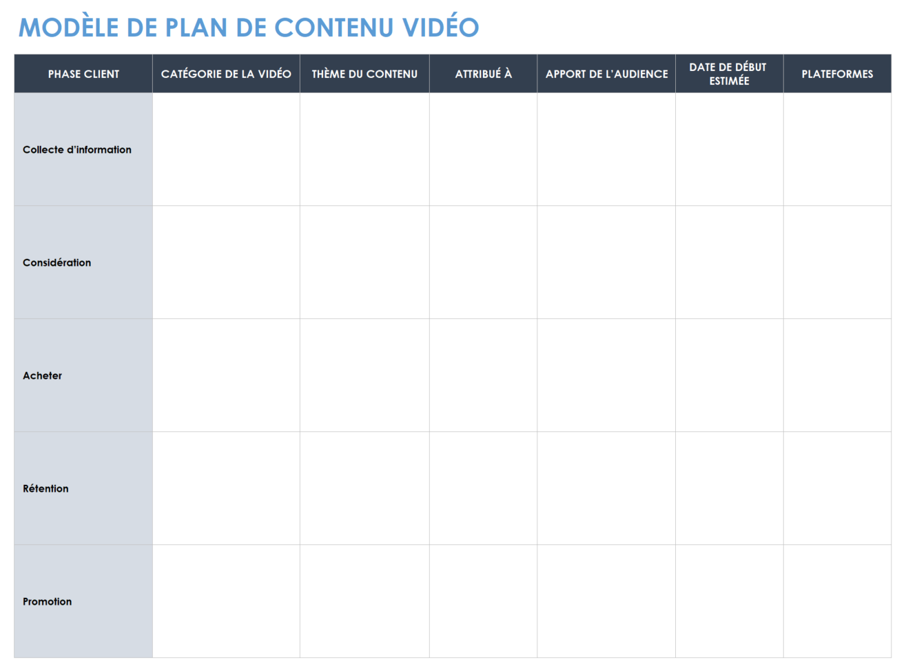 Plan de contenu vidéo