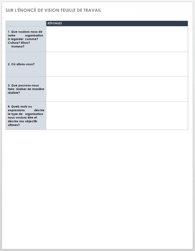 Feuille de travail sur l'énoncé de vision