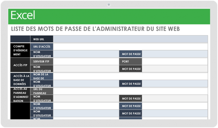 Liste des mots de passe de l'administrateur du site Web