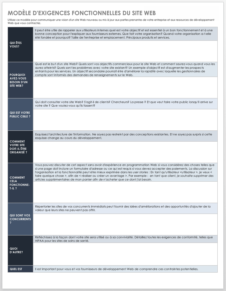 modèle d’exigences fonctionnelles du site web