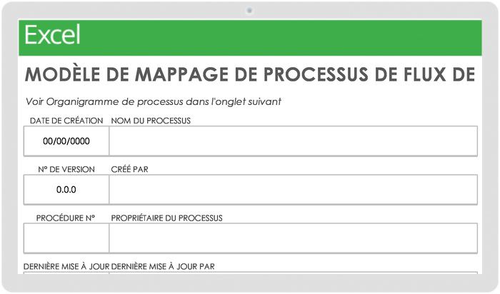 Carte du processus de flux de travail