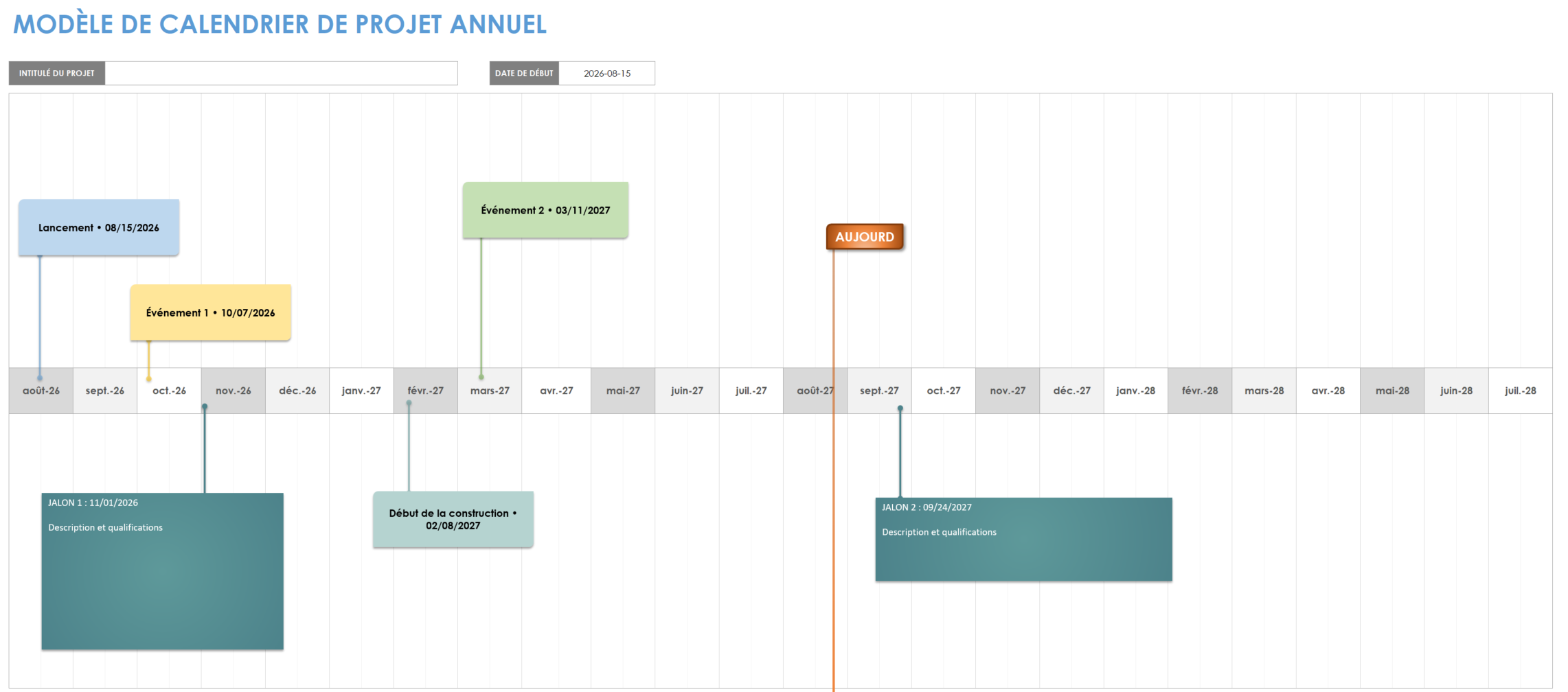 Modèle de calendrier annuel du projet