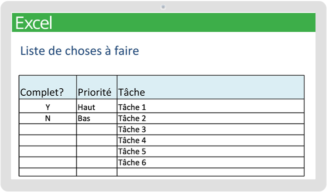 Liste de tâches avec modèle de priorité