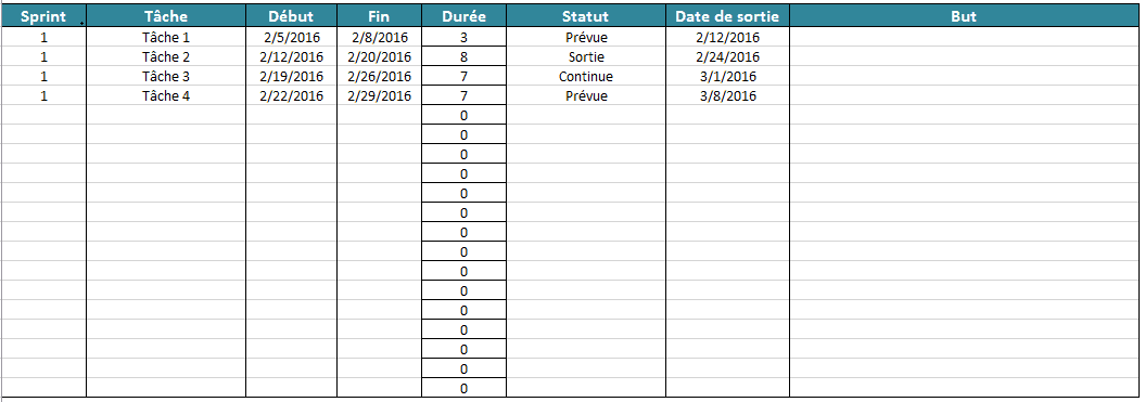 Modèles De Gestion De Projet Agile Gratuits Dans Excel