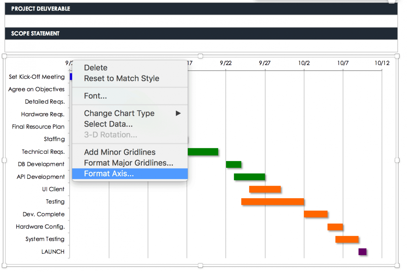 Créez un diagramme de Gantt dans Excel  instructions et tutoriel