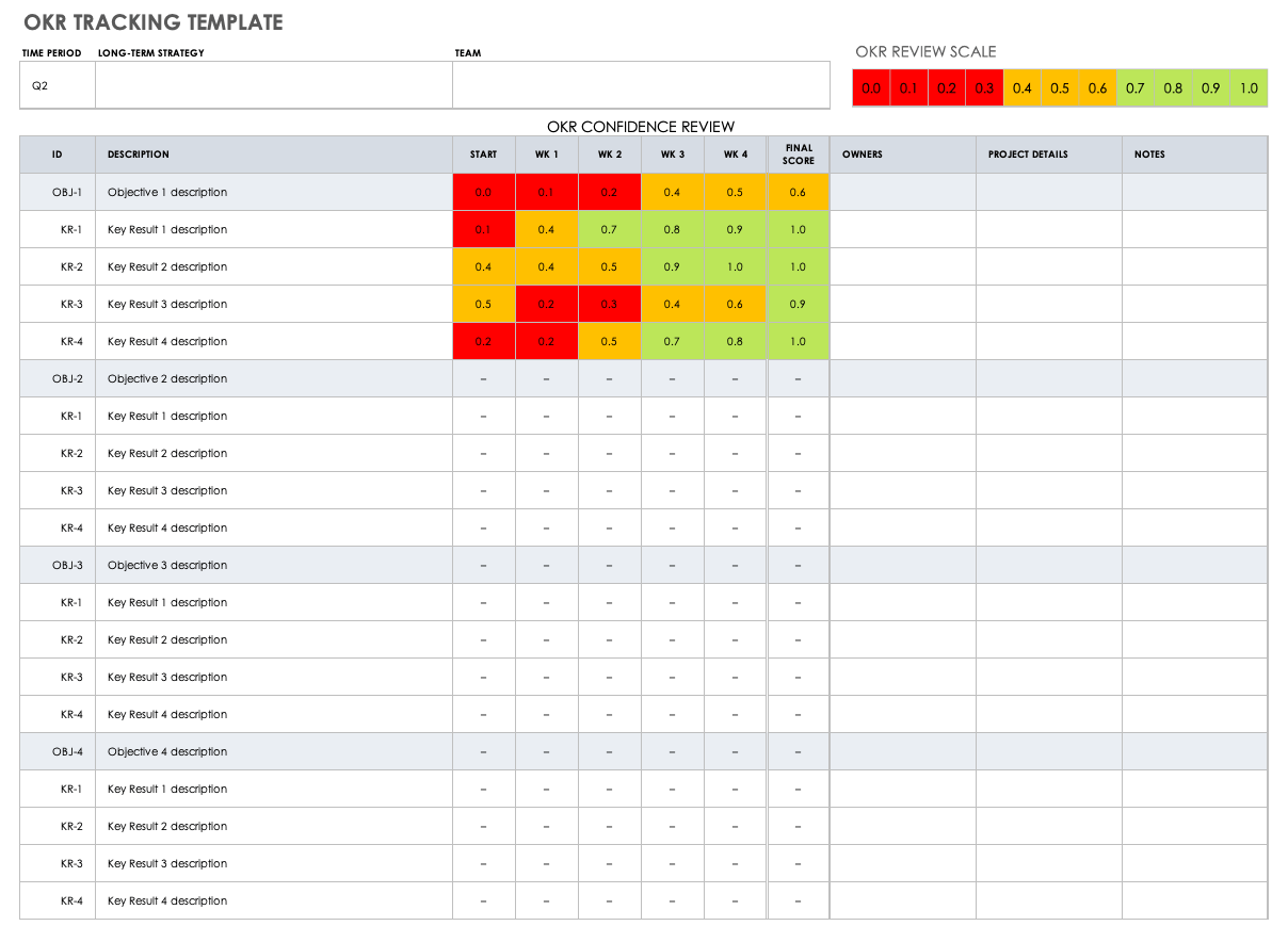 Okr Template Word