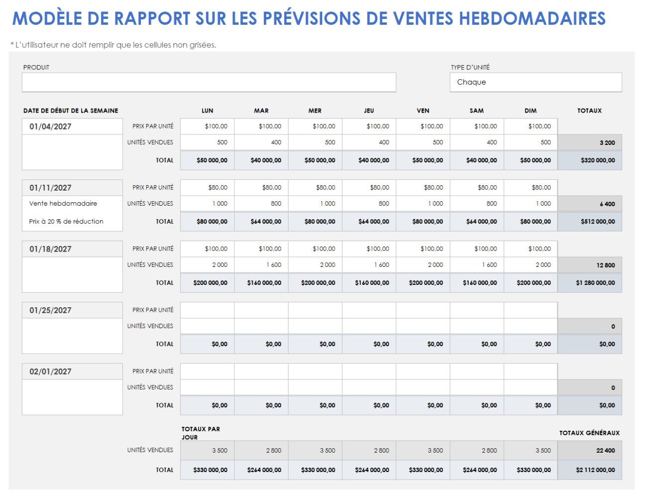 Modèles gratuits de rapports de ventes hebdomadaires | Smartsheet