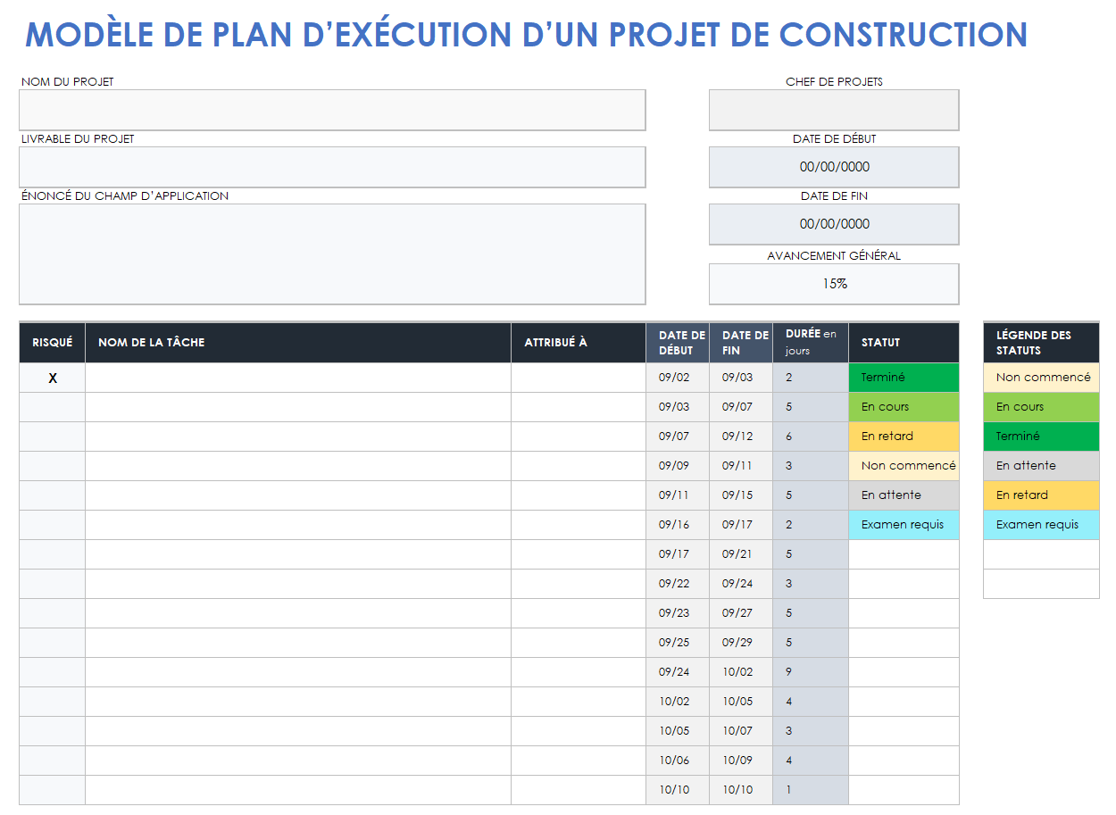Modèles d'un plan d'exécution de projet | Smartsheet