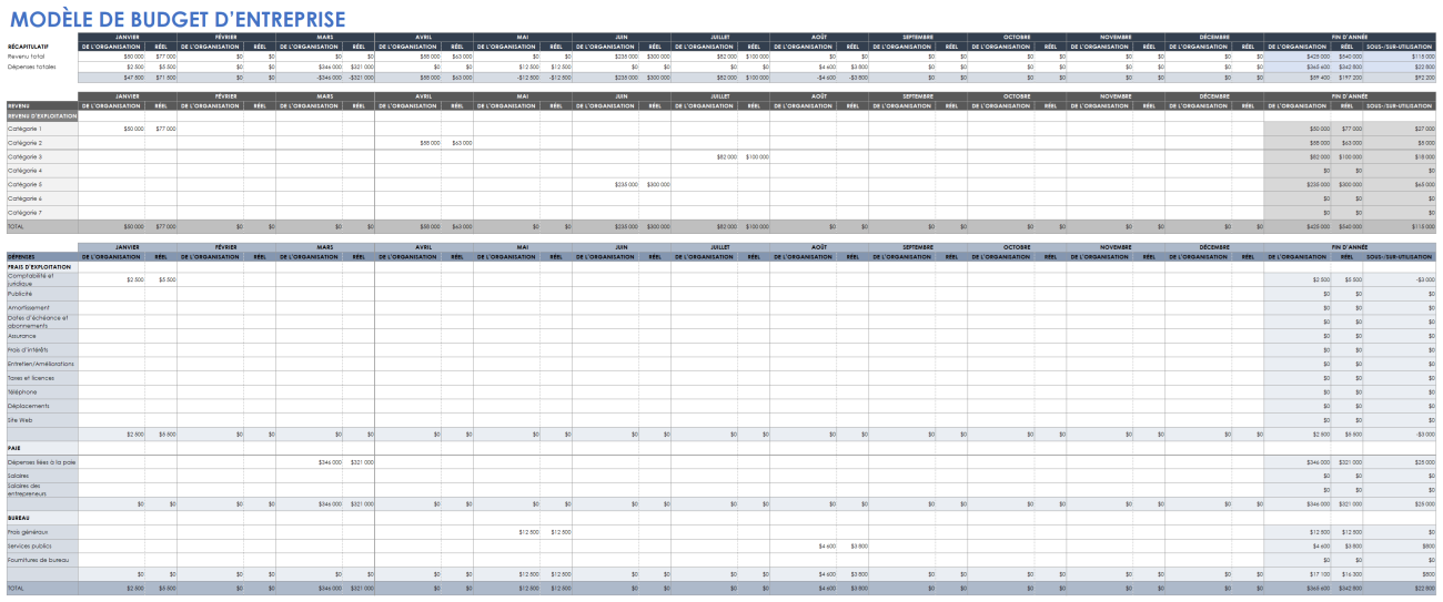 mod-les-de-budget-mensuel-google-sheets-smartsheet