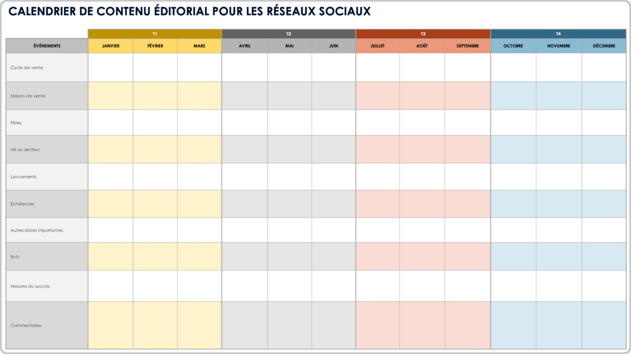 Modèles de calendrier de médias sociaux gratuits – Tous formats, tous types