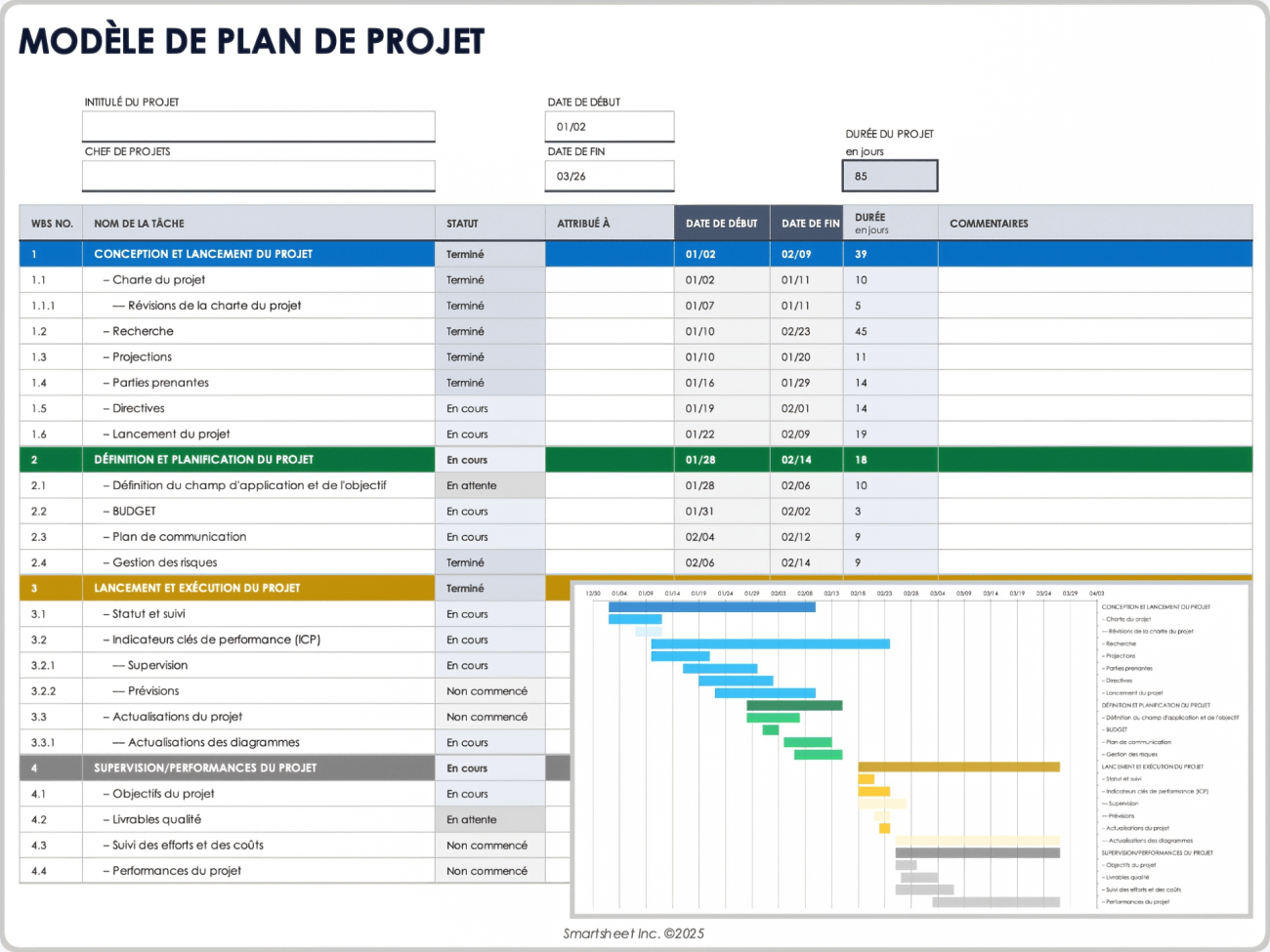 Modèles Excel gratuits de gestion de projet