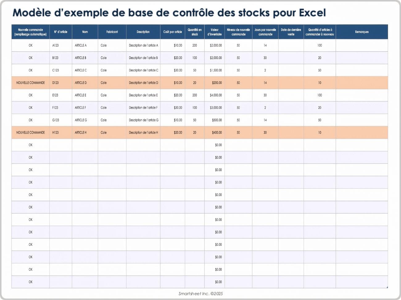 Modèles gratuits d’inventaire pour Excel