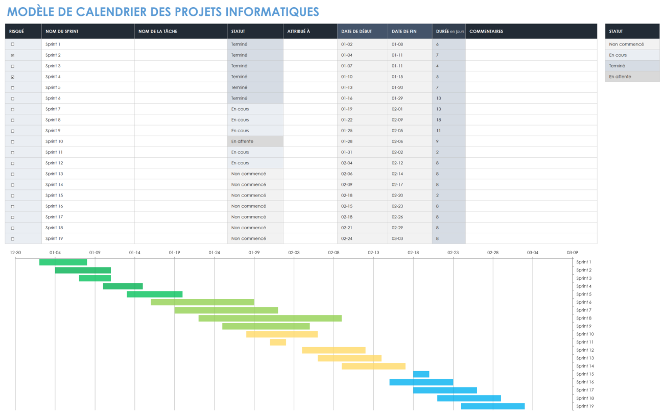 Modèles De Plannings De Projet Gratuits Formats Multiples Smartsheet