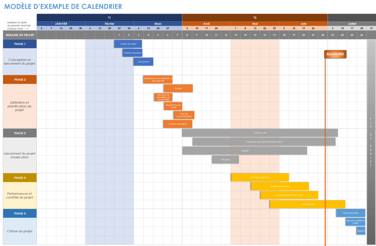 Modèles gratuits de chronologie de projet dans Excel | Smartsheet