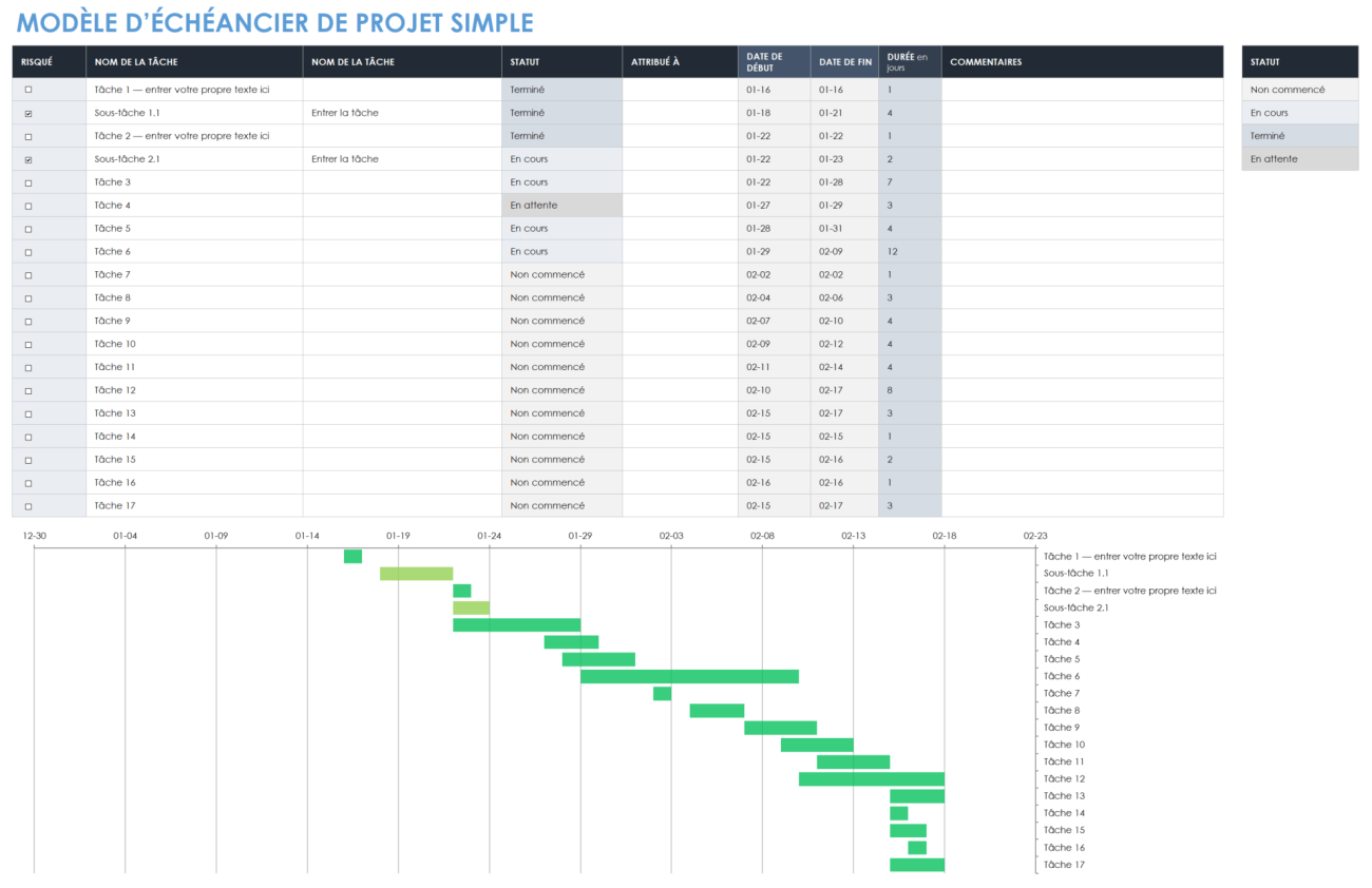 Modèles de plannings de projet gratuits formats multiples Smartsheet
