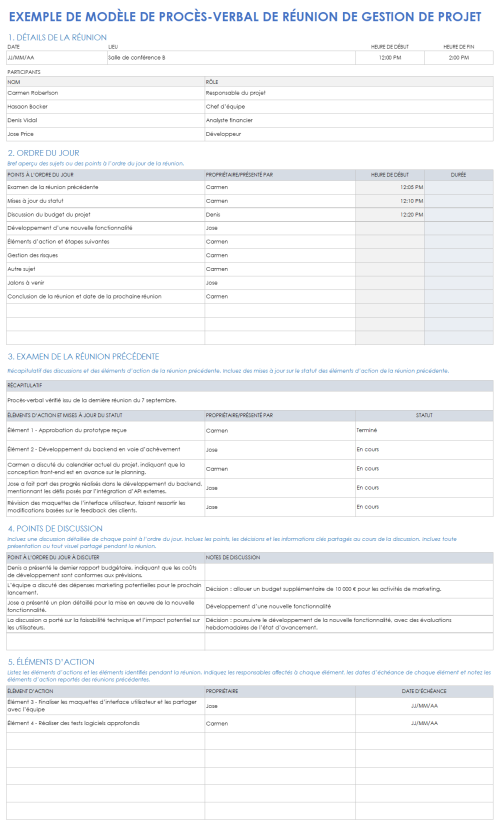 Modèles gratuits de procès-verbaux des réunions de gestion de projets