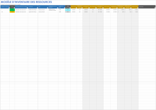 Modèles gratuits d’inventaire des ressources | Smartsheet