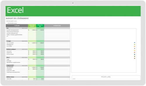 21 Modèles Gratuits Dorganisation Dévénement Smartsheet 9093