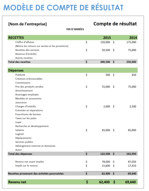 mod-les-gratuits-de-comptabilit-pour-les-petites-entreprises-smartsheet