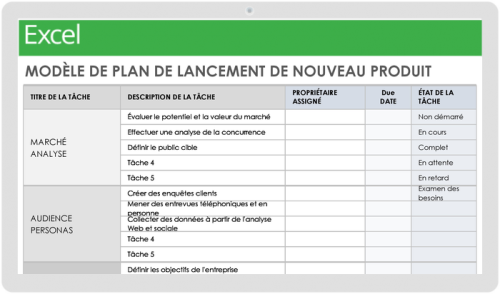 Modèles Gratuits De Plan De Lancement De Produits Smartsheet