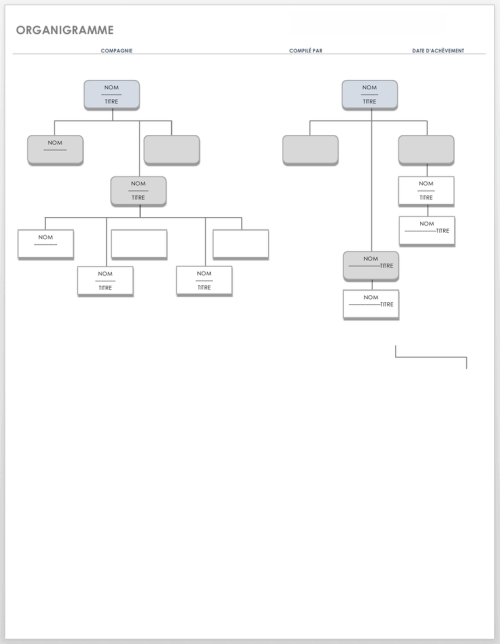 Modèles D’organigrammes Gratuits Pour Word | Smartsheet