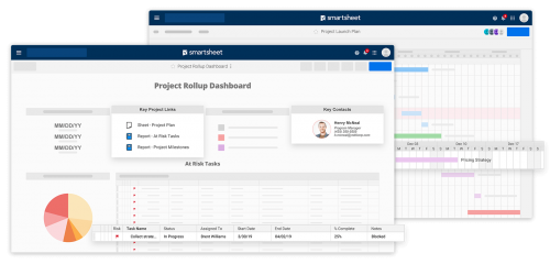 17 Modèles Gratuits De Proposition De Projet Conseils Smartsheet