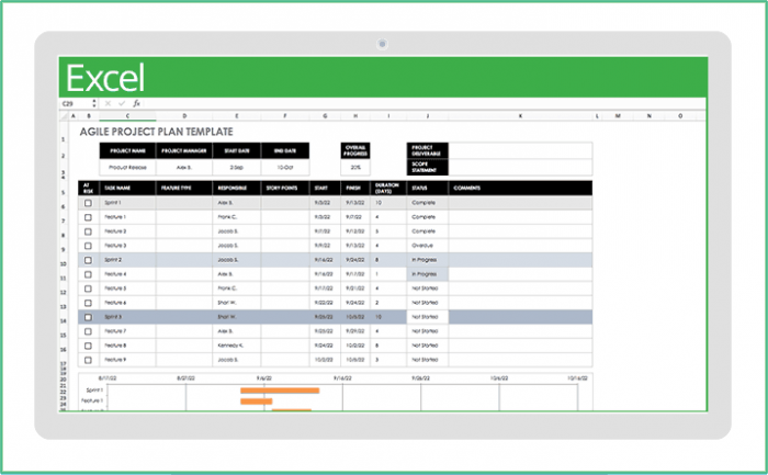 Modèles de gestion de projets Excel gratuits  Smartsheet