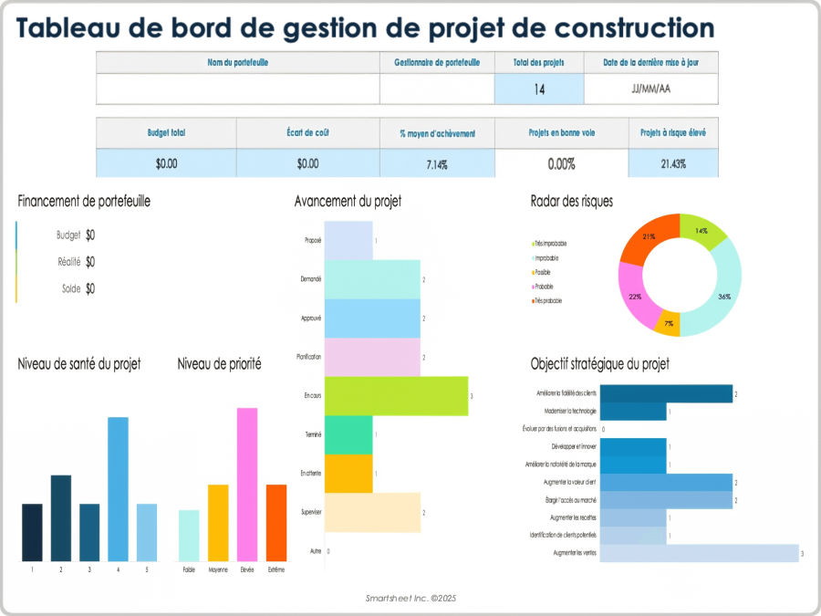 Modèles gratuits de gestion de projets de construction pour Excel