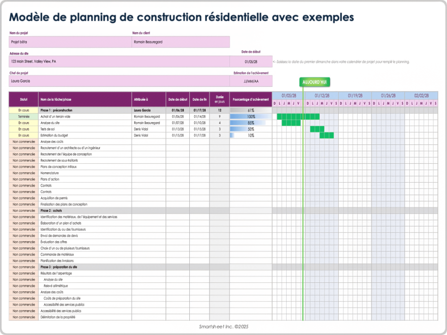 Modèles gratuits de gestion de projets de construction pour Excel
