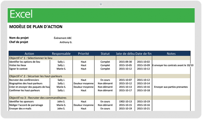 Comment Créer Un Plan De Mise En œuvre | Smartsheet