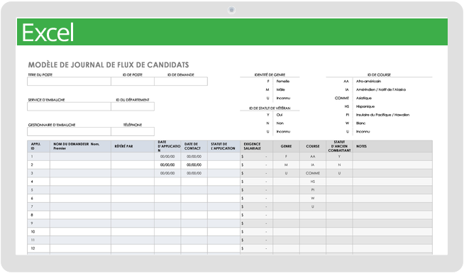 Modèles gratuits de feuilles de calcul de suivi des candidats | Smartsheet