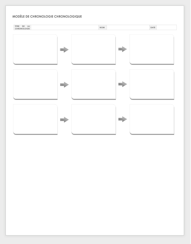 Modèles de frise chronologiques vierges gratuits| Smartsheet