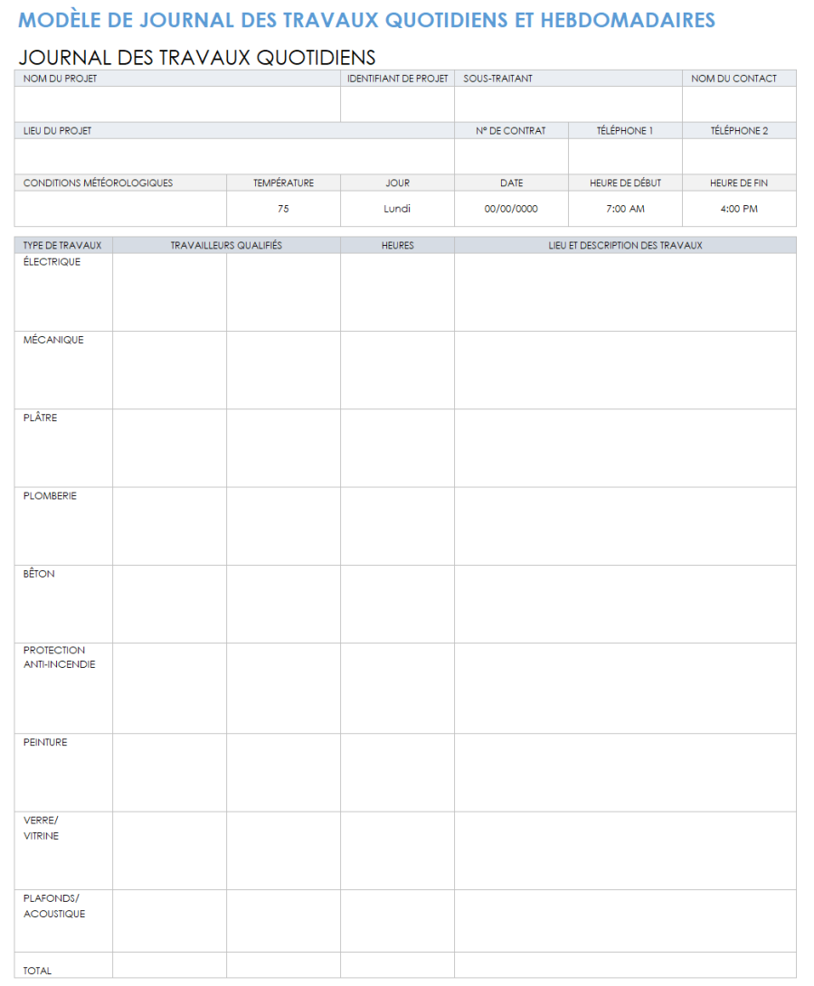Mieux construire avec la planification de la construction | Smartsheet