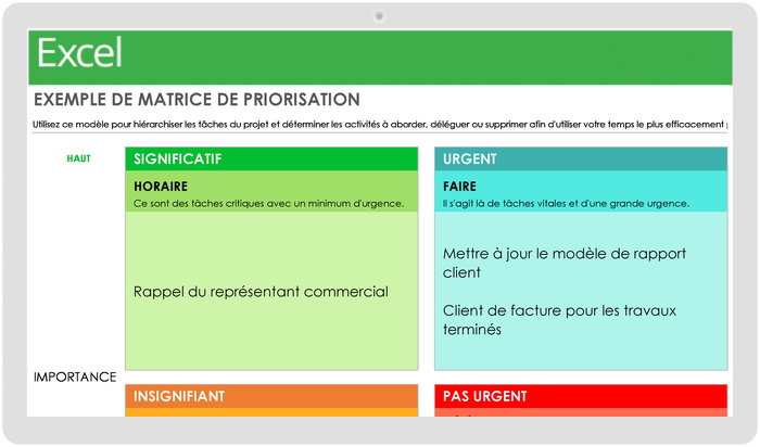 Comment Utiliser Les Matrices De Priorité Smartsheet