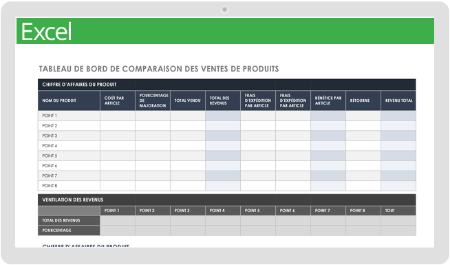 Modèles De Comparaison De Prix Gratuits | Smartsheet