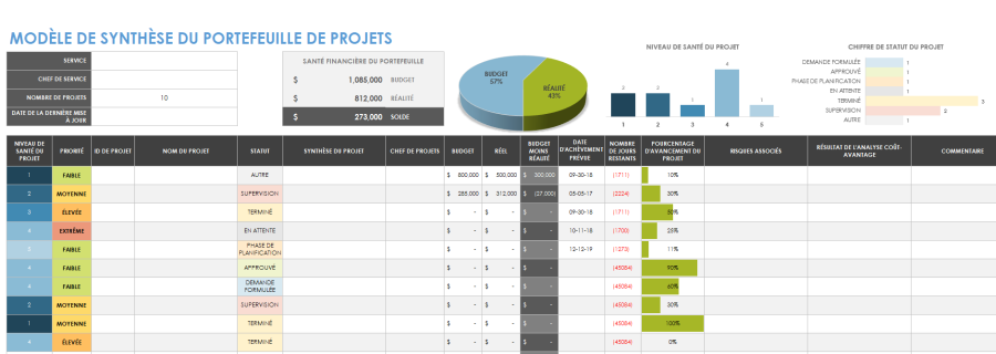 Porte-clés De Pendaison De Cérémonie Pour New Cameroon