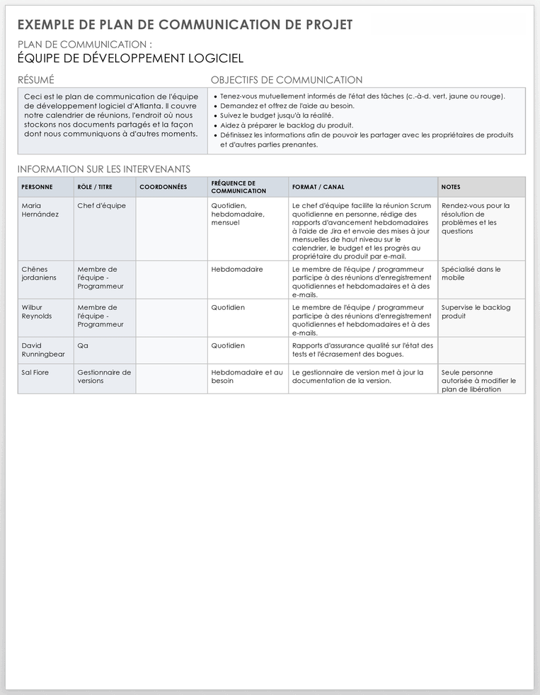 Modèles De Communication De Projet Gratuits | Smartsheet