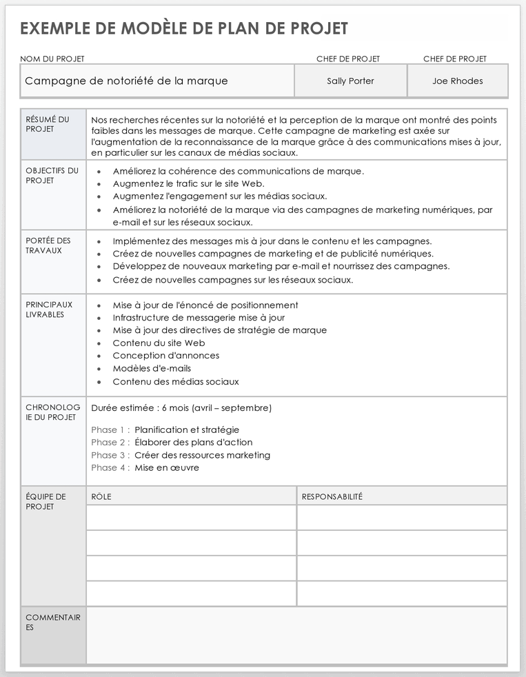 Modèles De Plan De Projet Gratuits | Smartsheet