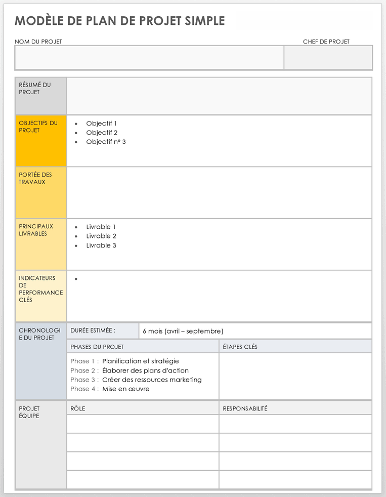 Modèles de plan de projet gratuits | Smartsheet