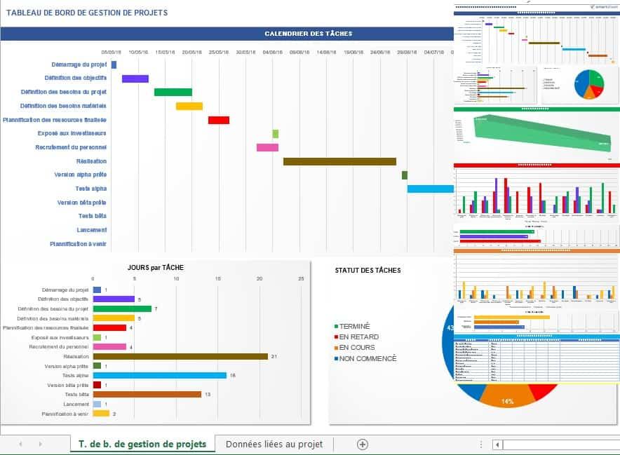 Modèles De Tableaux De Bord Excel Gratuits - Smartsheet