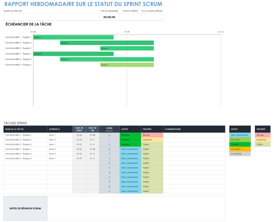 Modèles de rapports hebdomadaires sur l’état d’avancement | Smartsheet