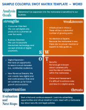 Exemple de modèle d’analyse SWOT coloré pour Word