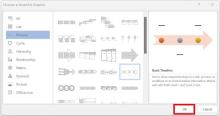 Cliquez sur Processus Cliquez sur Chronologie de base